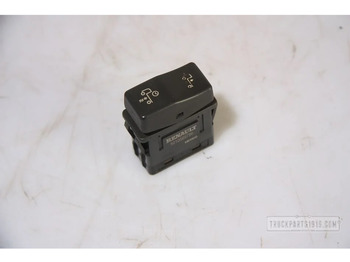 Приборная панель RENAULT