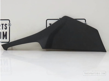 Кабина и интерьер SCANIA