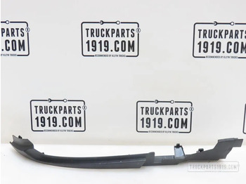 Кузов и экстерьер SCANIA