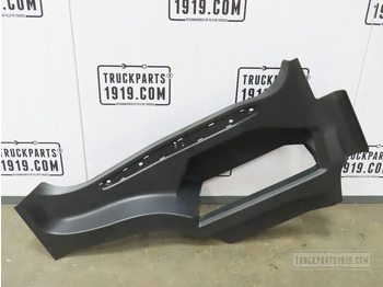 Кузов и экстерьер SCANIA