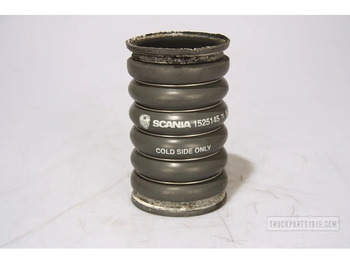 Система охлаждения SCANIA R