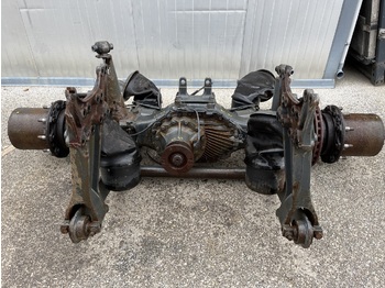 Дифференциал