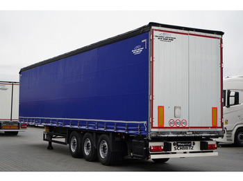 Тентованный полуприцеп Schmitz Cargobull FIRANKA / STANDARD / 2 OSIE PODNOSZONE: фото 5