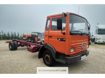 Грузовик-шасси RENAULT Midliner S 120