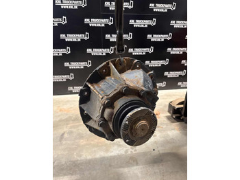 Дифференциал MAN