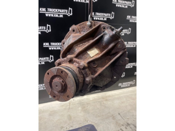 Дифференциал MAN