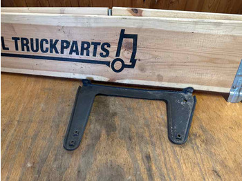 : фото в шапке страницы