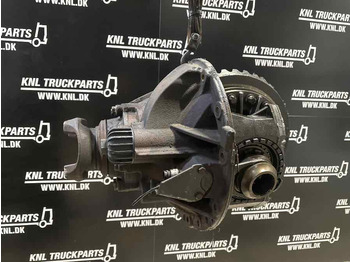 Дифференциал SCANIA R