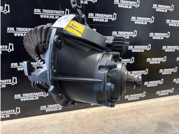 Дифференциал SCANIA R