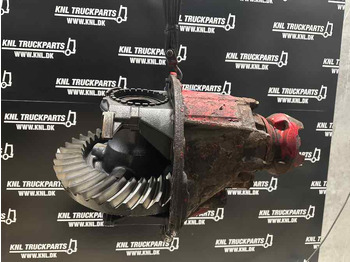 Дифференциал SCANIA R