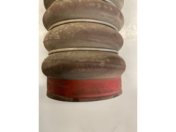 Система охлаждения SCANIA