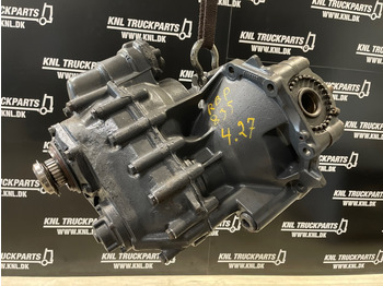 Дифференциал SCANIA