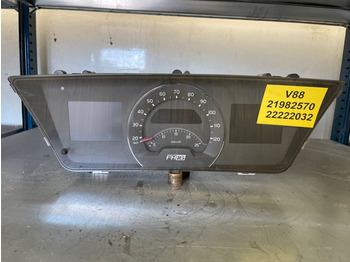 Кабина и интерьер VOLVO