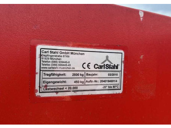 Навесное оборудование