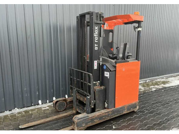 Ричтрак TOYOTA