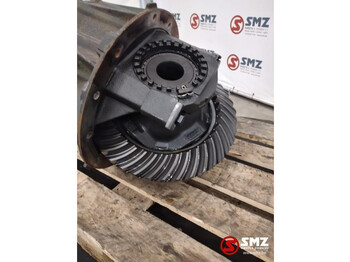 Дифференциал MAN