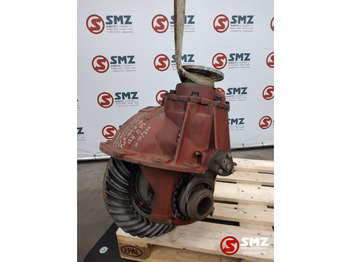 Дифференциал MAN