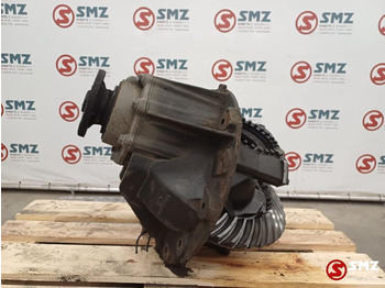 Дифференциал MAN