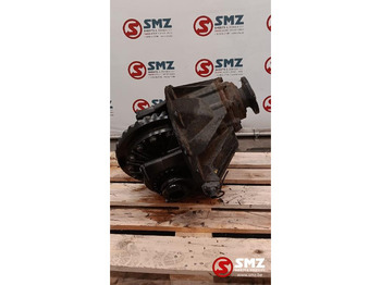 Дифференциал MAN