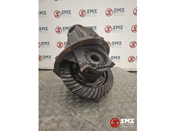 Дифференциал MAN