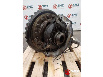 Дифференциал MAN