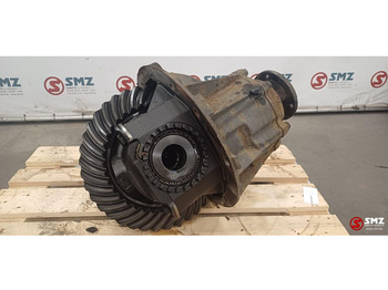 Дифференциал MAN