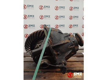 Дифференциал MAN