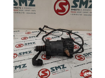 Сцепление и запчасти MAN