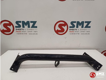 Кузов и экстерьер MAN