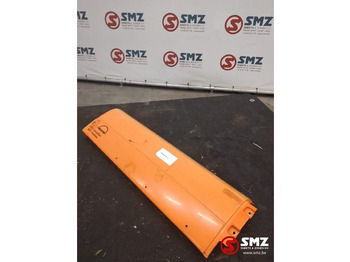 Кузов и экстерьер MAN