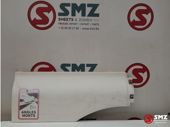 Кузов и экстерьер MAN