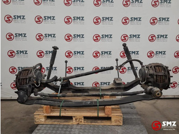 Рулевое управление MAN