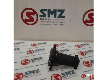 Вентилятор MAN