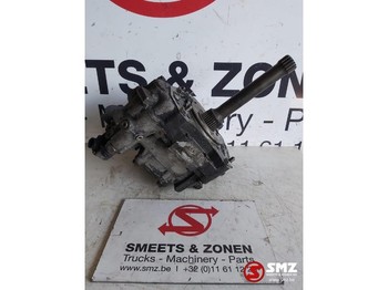 Гидравлика MERCEDES-BENZ