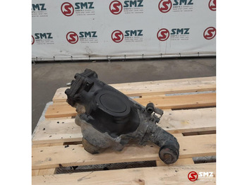 Рулевой механизм RENAULT