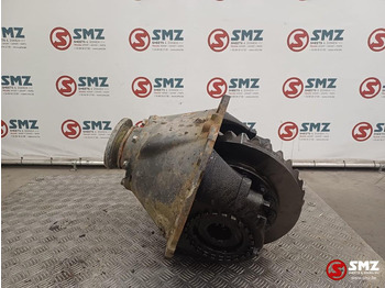 Дифференциал RENAULT