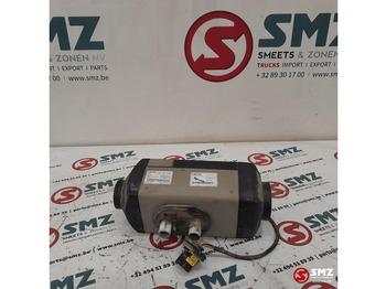 Отопление/ Вентиляция RENAULT