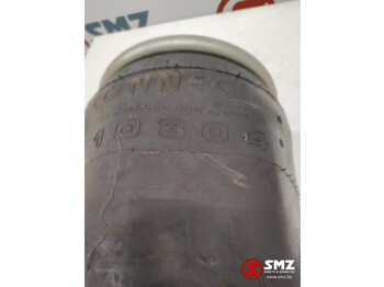 Запчасти SCANIA