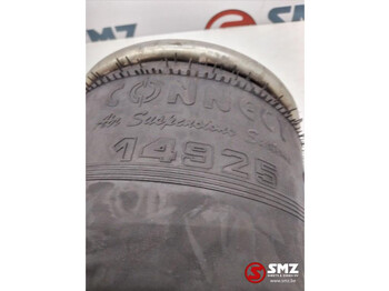 Запчасти VOLVO FH12