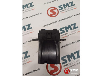 Блок управления для Грузовиков Volvo Occ ECU VECU regeleenheid Volvo: фото 3 Блок управления для Грузовиков Volvo Occ ECU VECU regeleenheid Volvo: фото 3