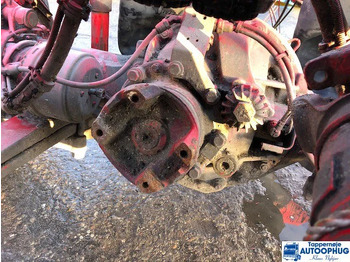 Дифференциал SCANIA R