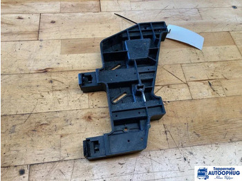 Кузов и экстерьер SCANIA