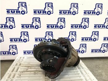 Дифференциал DAF