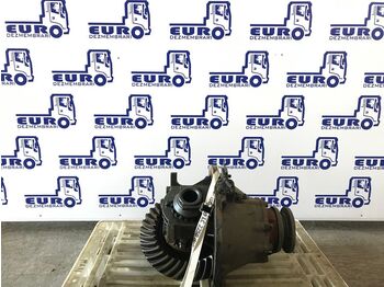 Дифференциал для Грузовиков DIFERENTIAL RENAULT 177E R=1/264 R=2,64: фото 2 Дифференциал для Грузовиков DIFERENTIAL RENAULT 177E R=1/264 R=2,64: фото 2