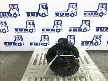 Дифференциал RENAULT Midlum
