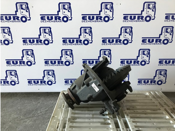 Дифференциал RENAULT