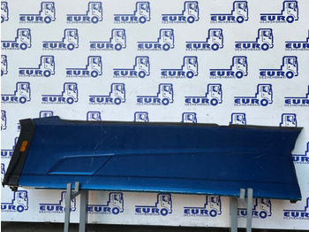 Кузов и экстерьер FORD