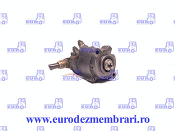 Топливный насос SCANIA