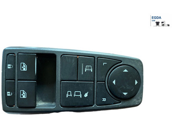 Приборная панель MAN