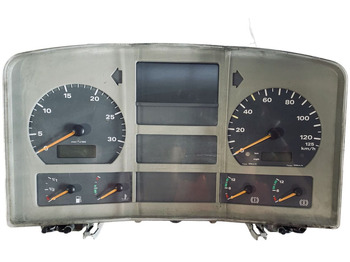 Приборная панель MAN